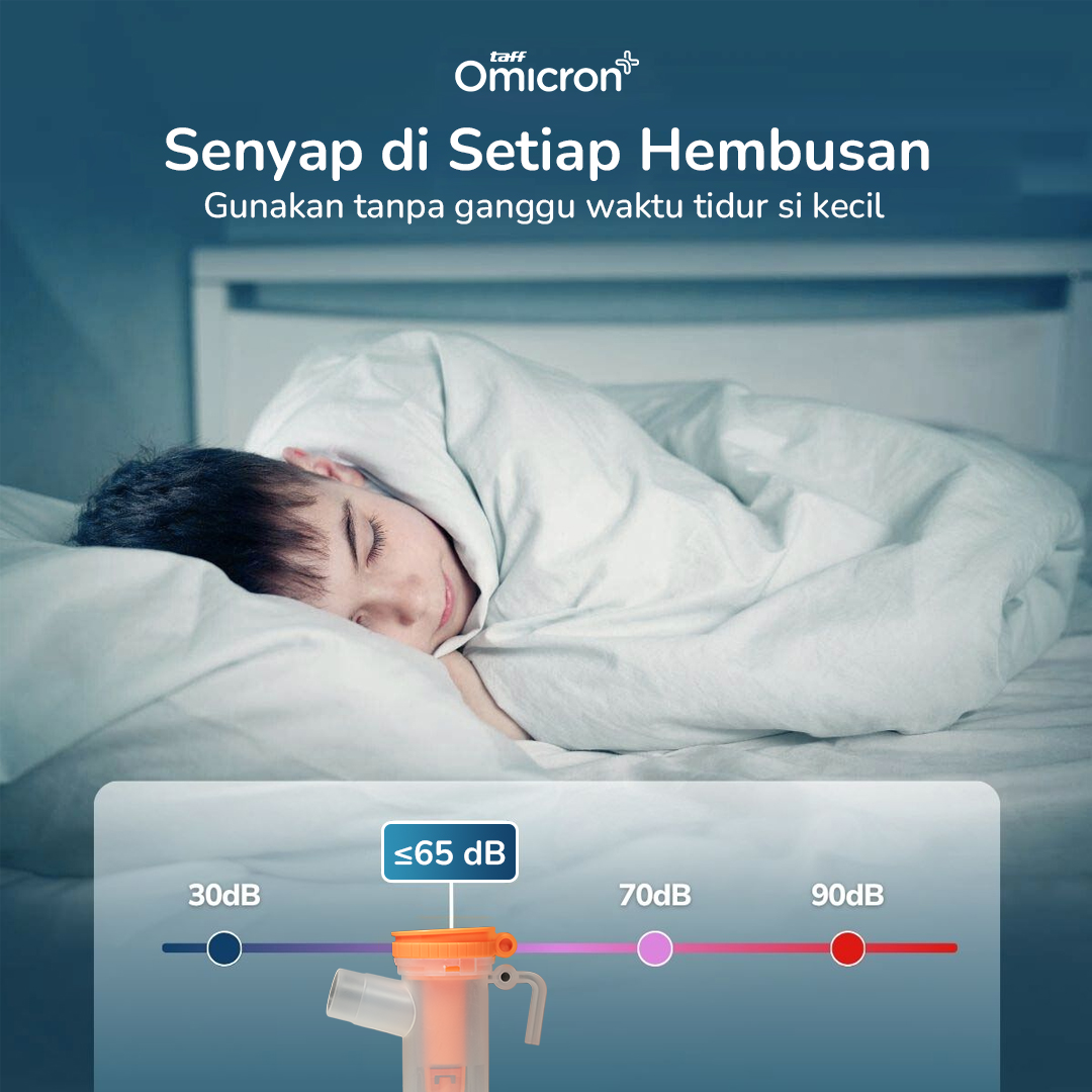 TaffOmicron Alat Terapi Pernapasan Medical Nebulizer Inhaler Atomizer - JSL-W309 - White 5