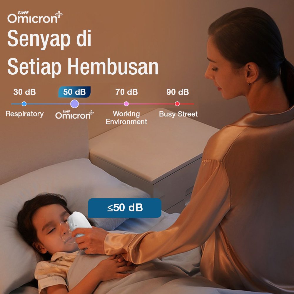 TaffOmicron Alat Terapi Pernapasan Mesh Nebulizer Inhaler Atomizer - JSL-W301 - White 7