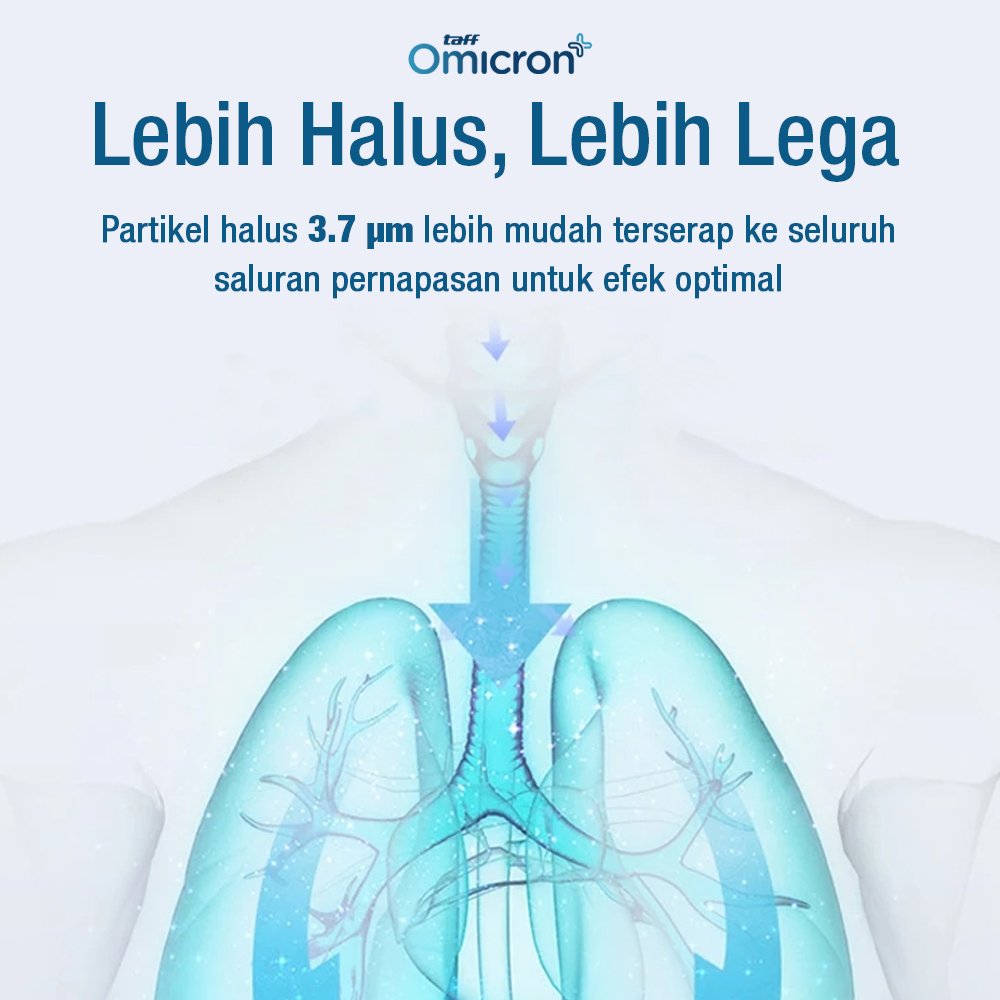 TaffOmicron Alat Terapi Pernapasan Mesh Nebulizer Inhaler Atomizer - JSL-W301 - White 9