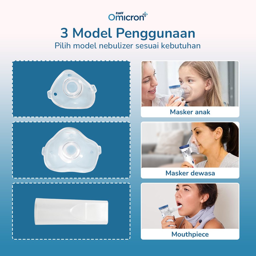 TaffOmicron Alat Terapi Pernapasan Mesh Nebulizer Inhaler Atomizer Baterai AA - JSL-W302 - White 3