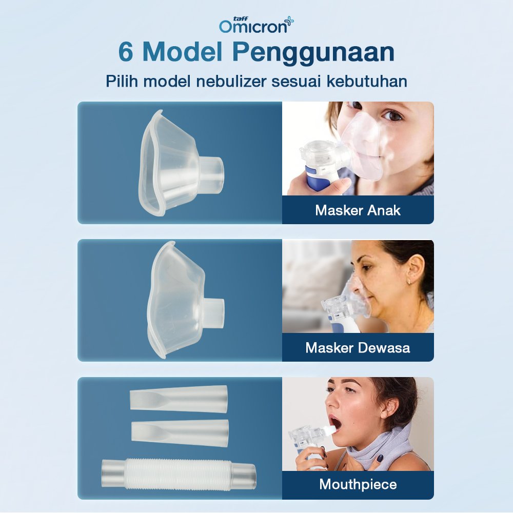 TaffOmicron Alat Terapi Pernapasan Ultrasonic Nebulizer Atomizer - MY-520A - White 6