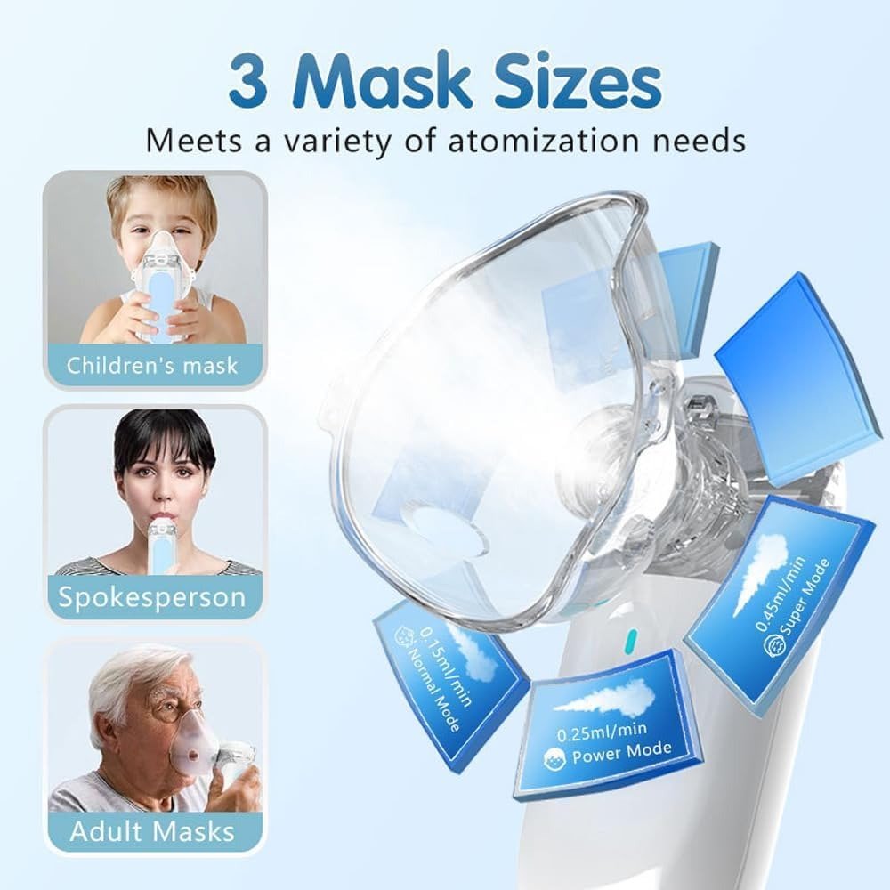 Wantobie Alat Terapi Pernapasan Handheld Nebulizer Inhaler Atomizer - ZH-N3 - White 2